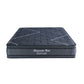 Orthopedic Euro Top Flip Pocket Sprung Mattress - King