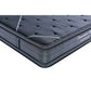 Orthopedic Euro Top Flip Pocket Sprung Mattress - King