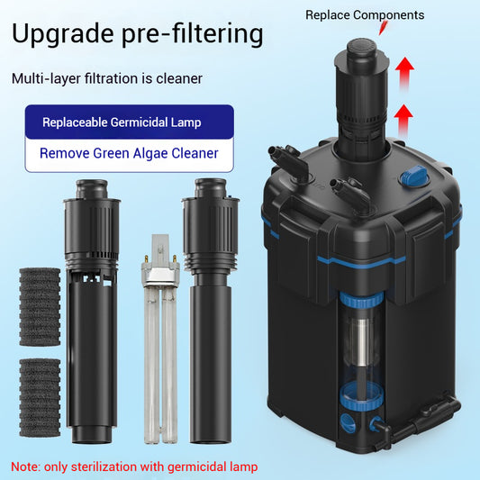 SILENT HIGH POWER CANISTER FILTER FOR TANKS UPTO 300 LITRE TANK , WITH BUILT IN HEATER / UV LIGHT AND EASY PULL OUT PRE FILTER- MODEL  YWY800