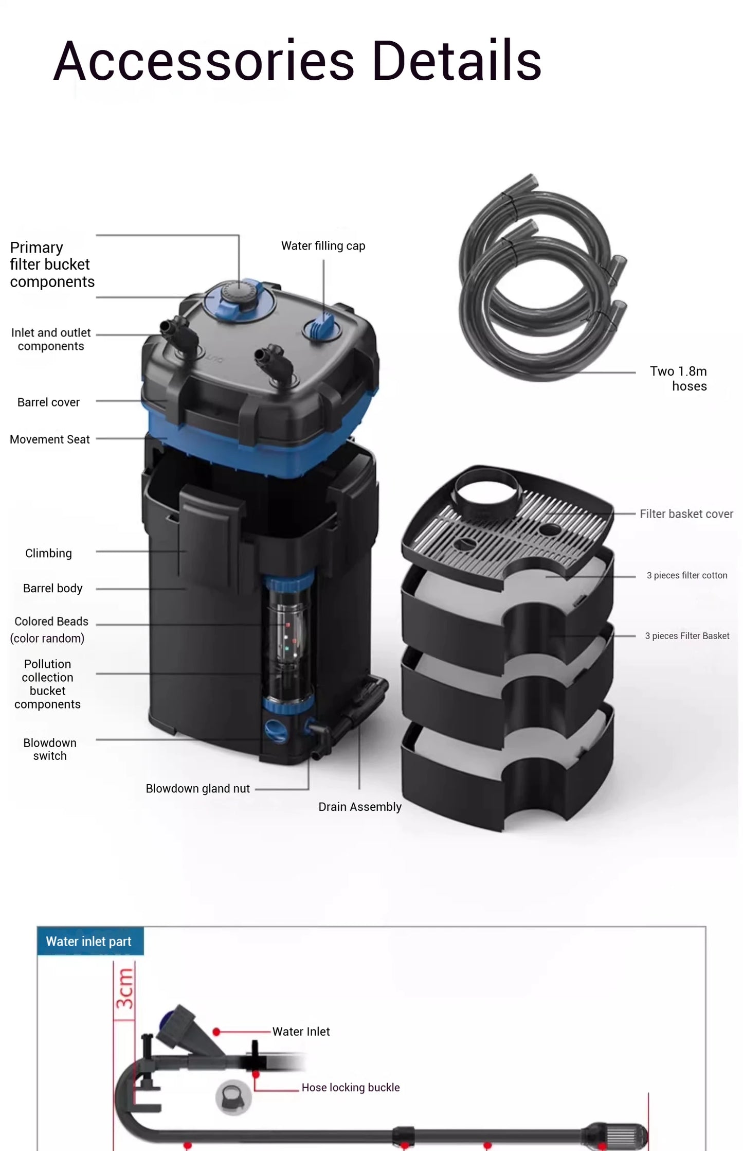 SILENT HIGH POWER CANISTER FILTER FOR TANKS UPTO 300 LITRE TANK , WITH BUILT IN HEATER / UV LIGHT AND EASY PULL OUT PRE FILTER- MODEL  YWY800