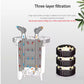 HIGH POWER CANISTER FILTER WITH UV LIGHT  - MODEL HW5000