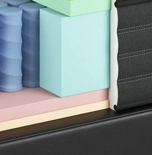 Orthopedic Cool Gel Top Pocket Sprung Mattress - Split King - Soft Plush